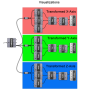 orthotropic_transformations_visualization.png